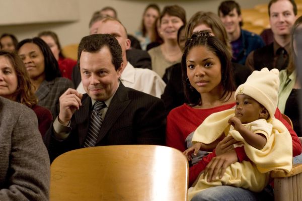 Akeelah and the Bee (2006) - Doug Atchison | Synopsis, Characteristics